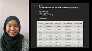(BITP1323) GROUP PROJECT PRESENTATION VIDEO
