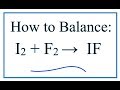 Balancing Chemical Equations Concepts