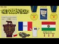 History of Indian Football Part 1: The Golden Years and Pre-Independence