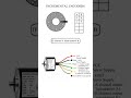 Incremental encoder #shorts