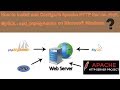 How to Install & Configure Apache HTTP Server, PHP,MySQL and phpMyAdmin on Microsoft Windows ?