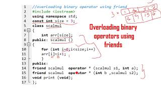 Need for friend function in binary operator overloading