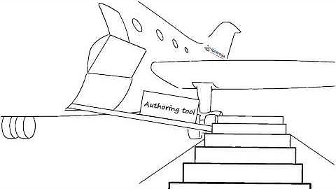 iLearn24 - LMS: E-Learning (WBT/CBT), Blended Learning - at it´s best (Video 1)