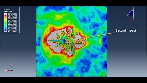 Simulation repetitive low velocity impact on the composite panel(glass layer+epoxy layer) in Abaqus