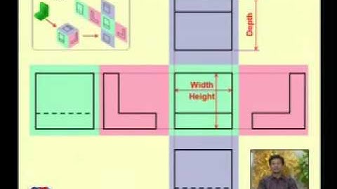 Sonigra Sunilkumar Mechanical Drafting Multiview Representation 1