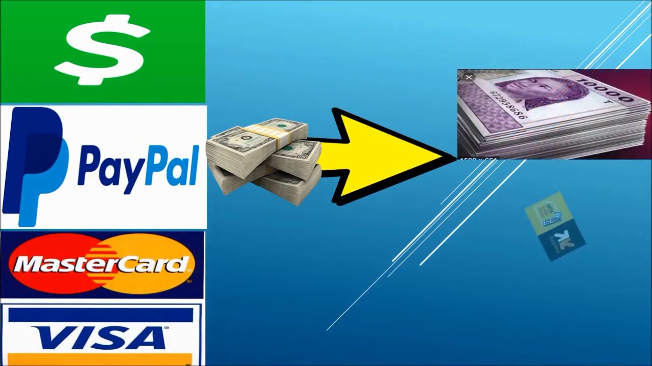 Futura   Send Money to Cameroon   International Money Transfer to Cameroon