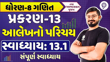 dhoran 8 ગણિત પ્રકરણ 13 13.1 દાખલા | std 8 maths ch 13 13.1 q Solution | STD 8 ganit chapter 13