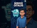 ServiceNow SAM Pro Integrations | HAM, ITSM, HRSD &amp; APM