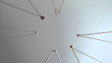Heart to Get Jewelry