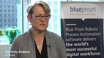 Delivering the art of the possible with Intelligent Automation | Avanade and Blue Prism