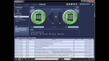 Libelle DBShadow for MaxDB: Switch-Back to Production System