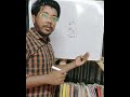 কোন সংখ্যার বর্গ কিভাবে করব part 2 #maths #shortvideo #mastersamir