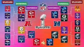 2025 NFL Playoff Bracket Week 17 - Division Leaders and Wild-Card Picture