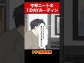 【ニート漫画】中年ニートの１DAYルーティン #Shorts