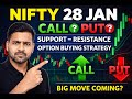 Kal NIFTY Me Big Move? | Call vs Put | Market Prediction