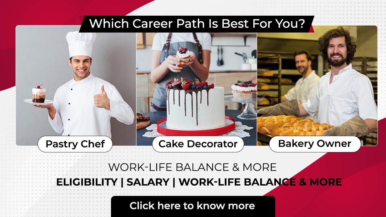 How to Start a Career in Baker Industry? | Career Paths | Salary ...