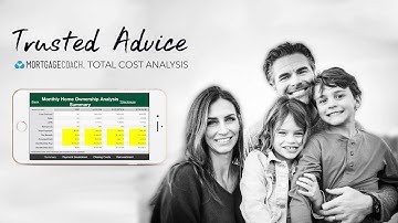 What is a Total Cost Analysis by Josh Mettle