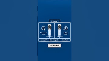 Types of MOSFETs: Enhancement vs Depletion Mode | MOSFETs Explained #electronics #mosfet #shorts