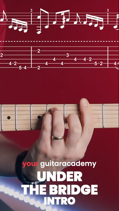 Under The Bridge Intro #redhotchilipeppers #guitarlesson #guitar
