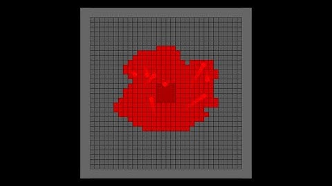 I finally made my own territory wars in Algodoo