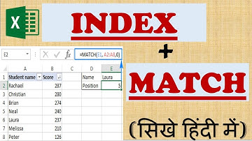 Index + Match Function in Excel - Father of Vlookup | Explanation in Hindi