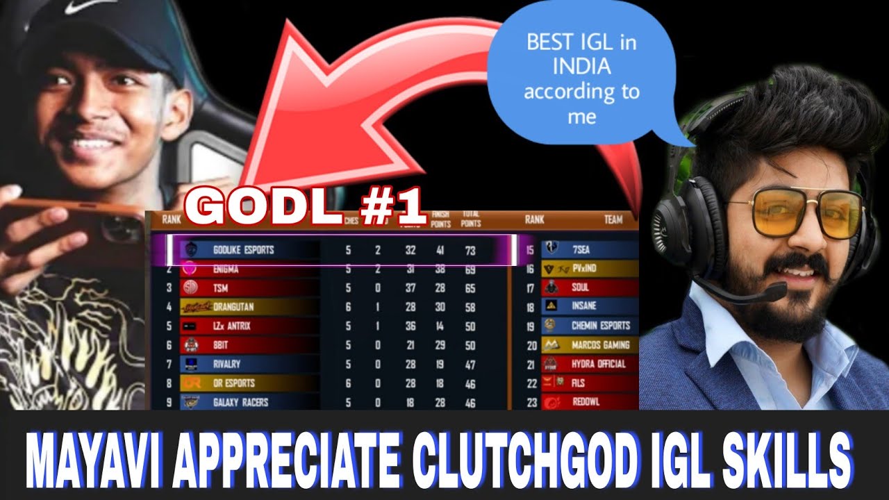 MAYAVI APPRECIATING CLUTCHGOD IGL SKILLS | CLUTCHGOD BECOMING INDIA'S ...