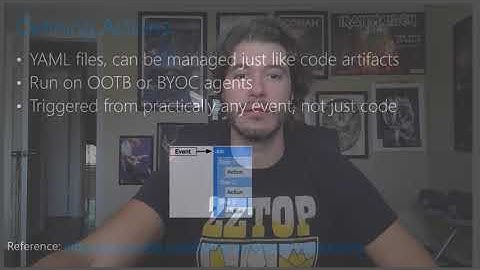 GitHub API - Monitoring Actions and Runs with the REST API