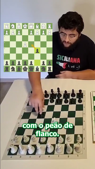 Chess.com Português on X: Vamos conhecer um pouco mais dos jogadores do  Desafio dos Streamers? Começando pelo @allvim_chess! Começa sábado, dia 18  🔥 -> teremos transmissão com Krikor e Flor! Desenrola o🧶!