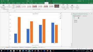 Diagramme, Excel 2016, Säulendiagramm, Liniendiagramm, Kreisdiagramm, Netzdiagramm Diagramme, Excel 2016, Säulendiagramm, Liniendiagramm, Kreisdiagramm, Netzdiagramm