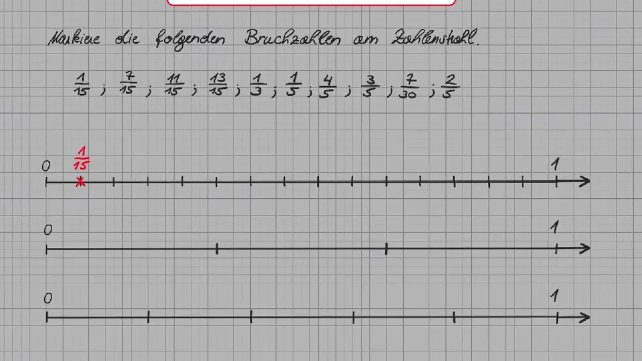 M2 Bruchzahlen am Zahlenstrahl YouTube M2 Bruchzahlen am Zahlenstrahl YouTube