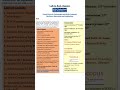 Igi global publication #education