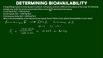 Calculating Bioavailability