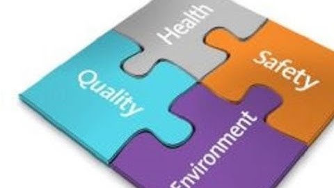 Mango QHSE Software for employee participation and improvement