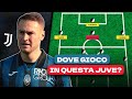 Ecco come giocherebbe koopmeiners alla juventus  speedy tactics