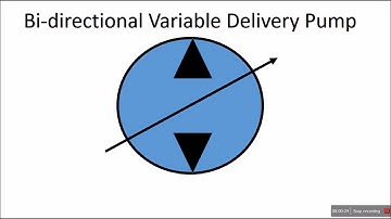 Symbols in Hydraulic Circuits