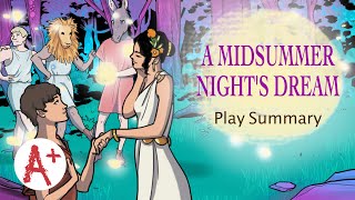 A Midsummer Night’s Dream - Play Summary