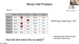 Cognitive Science: Lecture 6.14: Monty Hall problem
