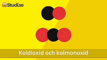 Vad är största orsaken till koldioxidutsläppen?