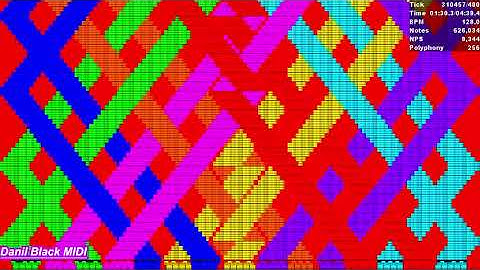 TRL Noise MIDI - TretroL