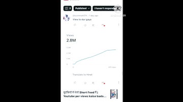 Views kaise badhaye 2024 | how to increase views on youtube #views #nectarpoint