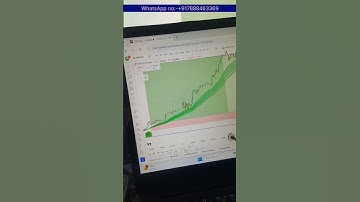 GBPUSD 15 min timeframe power by DTC indicator setup #forexinvesting #stockmarket #tradinghacks