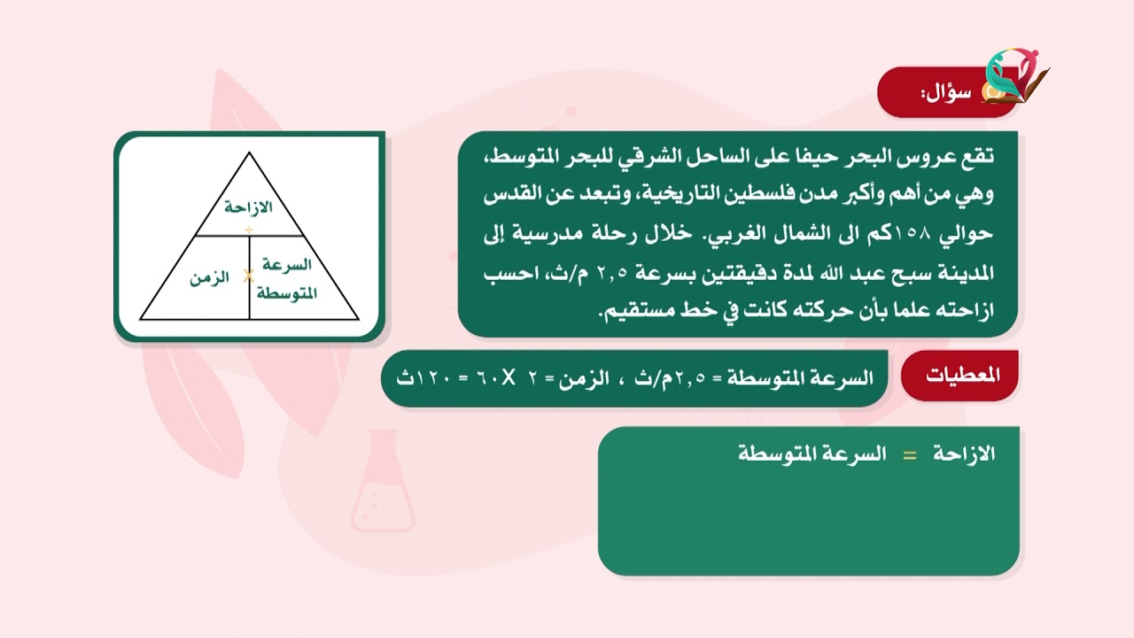 العلوم والحياة 7 - فصل 1 | الحركة الانتقالية (2)
