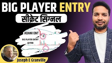 Top Trader Reveals BEST Entry Signal with On Balance Volume