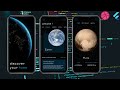 Planet App UI 📱🌏🌕 | Dribbble to Flutter
