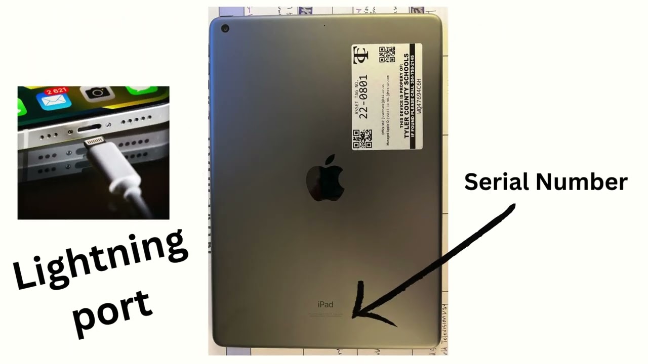 Parts of an iPad - TCMS Academy - YouTube