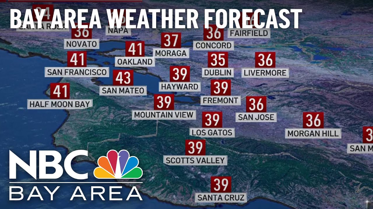 Bay Area Forecast: Sunday's Scattered Showers - YouTube