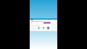User Access Troubleshooting Superbadge Unit # Challenge 1 (High Priority) # Salesforce # Trailhead