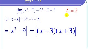 Given Epsilon Find Delta for a Limit