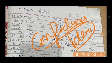 HPSC PGT SUBJECTIVE REVISION BATCH || NS CLASSES