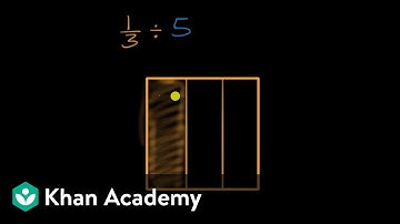 Example diving a unit fraction by a whole number